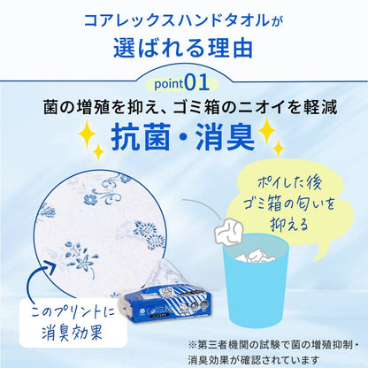 【公式最安値】 ハンドタオル 180組｜24パック（6パック×4入）［ ソフトパック ］ 消臭効果