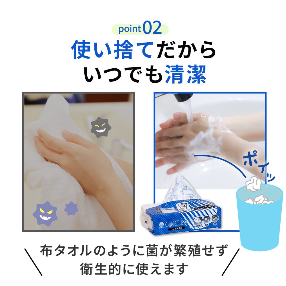 【公式最安値】 ハンドタオル 180組｜24パック（6パック×4入）［ ソフトパック ］ 消臭効果