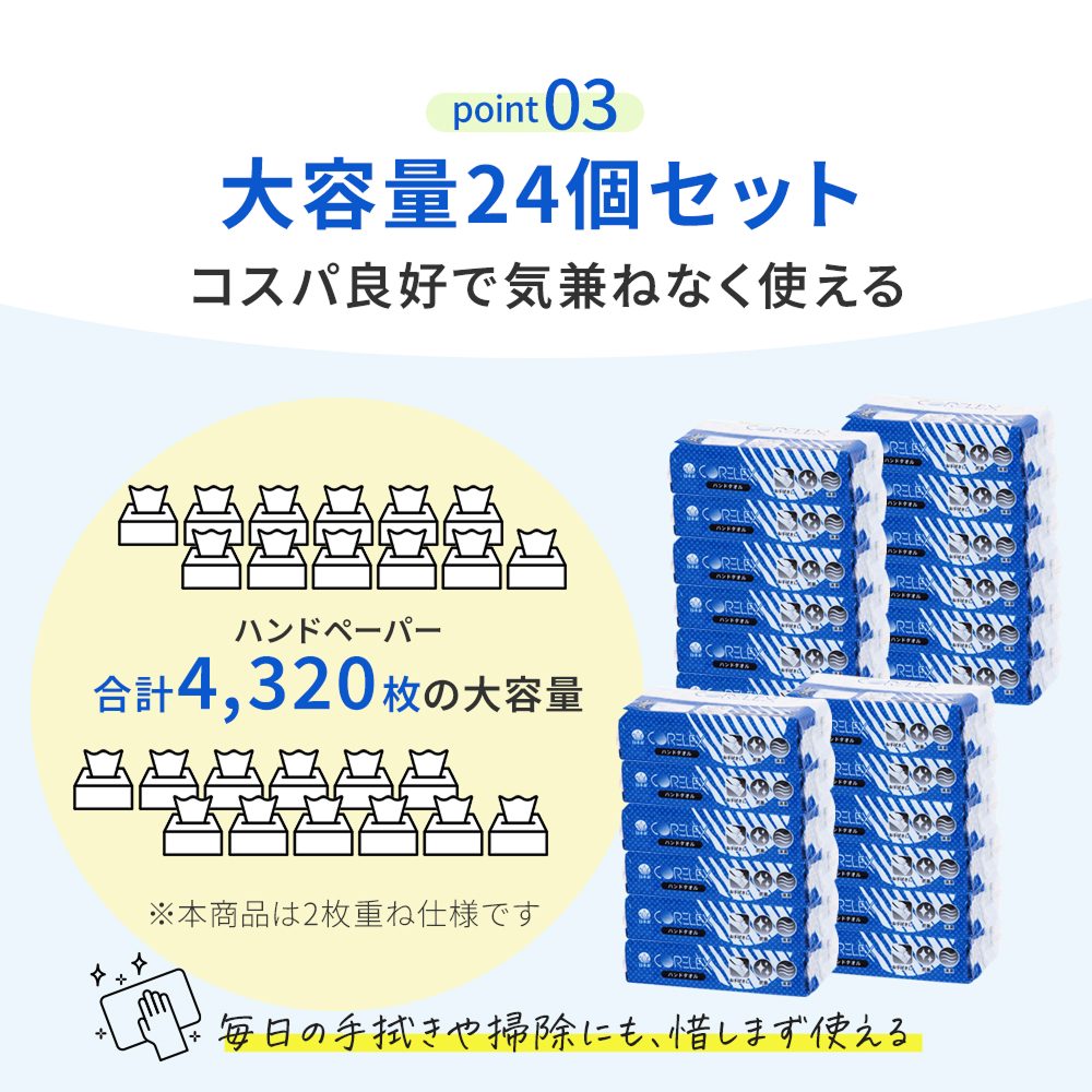 【公式最安値】 ハンドタオル 180組｜24パック（6パック×4入）［ ソフトパック ］ 消臭効果