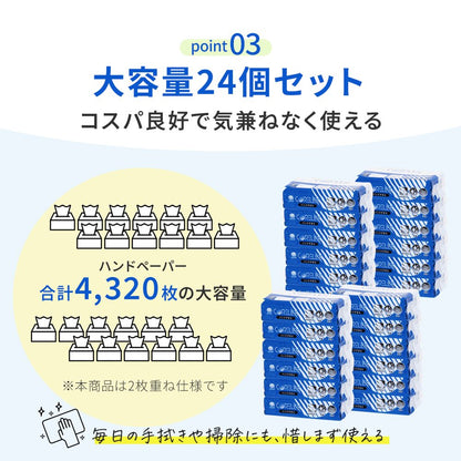 【公式最安値】 ハンドタオル 180組｜24パック（6パック×4入）［ ソフトパック ］ 消臭効果