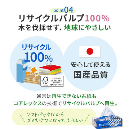【公式最安値】 ハンドタオル 180組｜24パック（6パック×4入）［ ソフトパック ］ 消臭効果