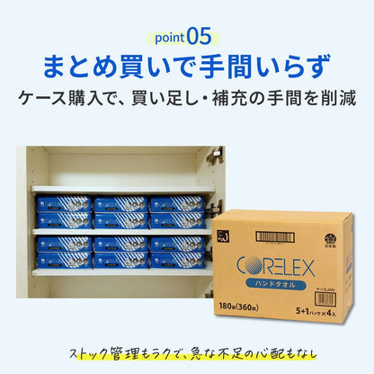 【公式最安値】 ハンドタオル 180組｜24パック（6パック×4入）［ ソフトパック ］ 消臭効果