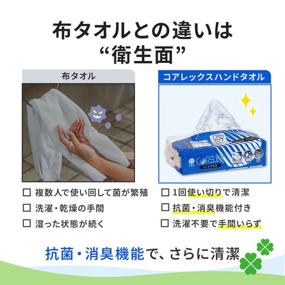 【公式最安値】 ハンドタオル 180組｜24パック（6パック×4入）［ ソフトパック ］ 消臭効果