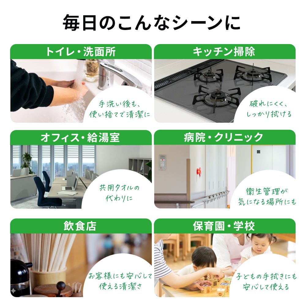 【公式最安値】 ハンドタオル 180組｜24パック（6パック×4入）［ ソフトパック ］ 消臭効果