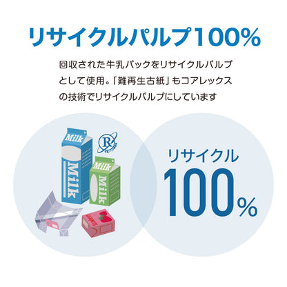 【消臭効果】ハンドタオル 2枚重ね180組（360枚）6個パック｜ケース4パック入［ ソフトパック ］