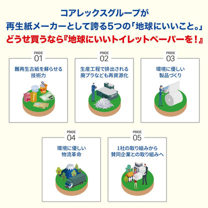 【消臭効果】ハンドタオル 2枚重ね180組（360枚）6個パック｜ケース4パック入［ ソフトパック ］