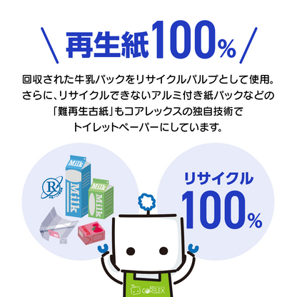 【消臭・抗菌・水に溶ける！】マイペーパー 155組｜30パック