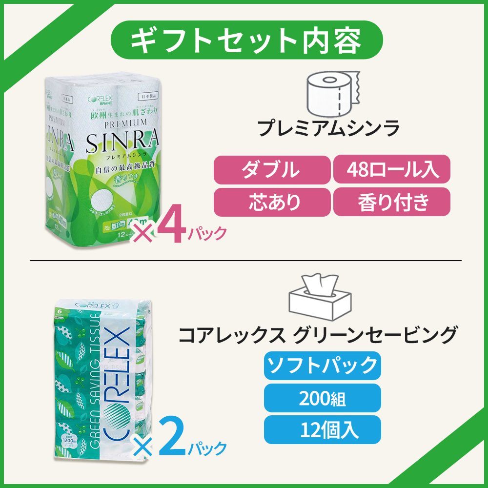 【公式最安値】 プレミアムギフト｜トイレットロール 48ロール & ソフトパックティシュー12パック｜ 贈り物におすすめ