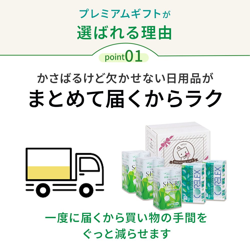 【公式最安値】 プレミアムギフト｜トイレットロール 48ロール & ソフトパックティシュー12パック｜ 贈り物におすすめ
