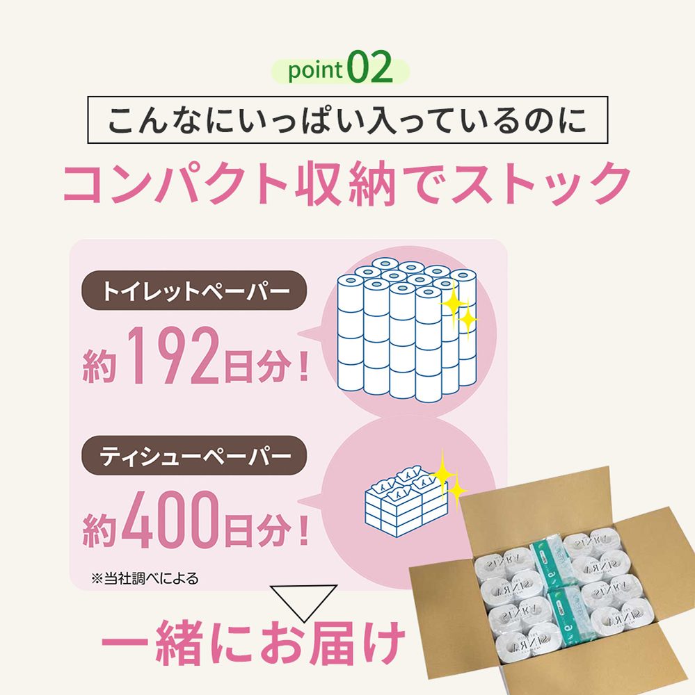 【公式最安値】 プレミアムギフト｜トイレットロール 48ロール & ソフトパックティシュー12パック｜ 贈り物におすすめ