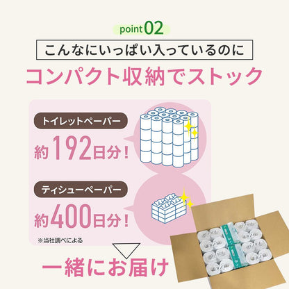 【公式最安値】 プレミアムギフト｜トイレットロール 48ロール & ソフトパックティシュー12パック｜ 贈り物におすすめ