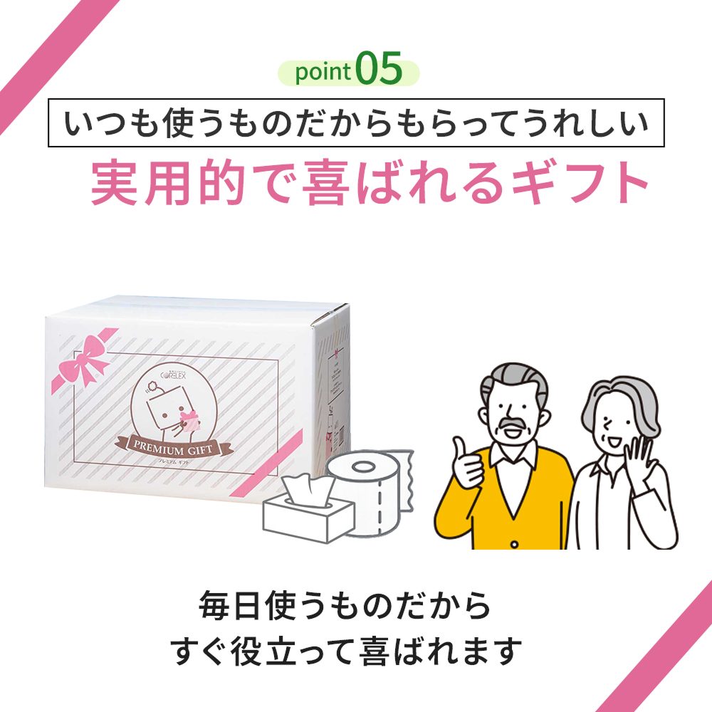 【公式最安値】 プレミアムギフト｜トイレットロール 48ロール & ソフトパックティシュー12パック｜ 贈り物におすすめ