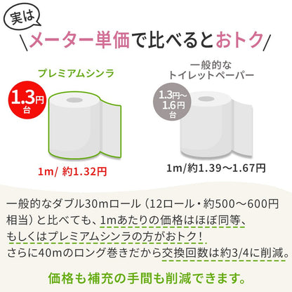 【公式最安値】 プレミアムシンラ ダブル 40m｜12ロール｜8パック（芯あり） シャワートイレに最適