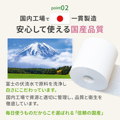 【公式最安値】 プレミアムシンラ f ダブル 35m｜12ロール｜8パック（芯あり） おしゃれなエンボスデザイン