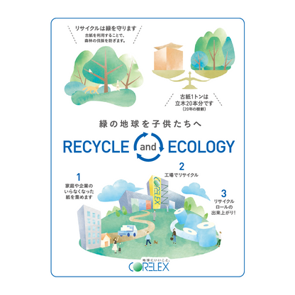 緑の地球を子供たちへ RECYCLE and ECOROGY