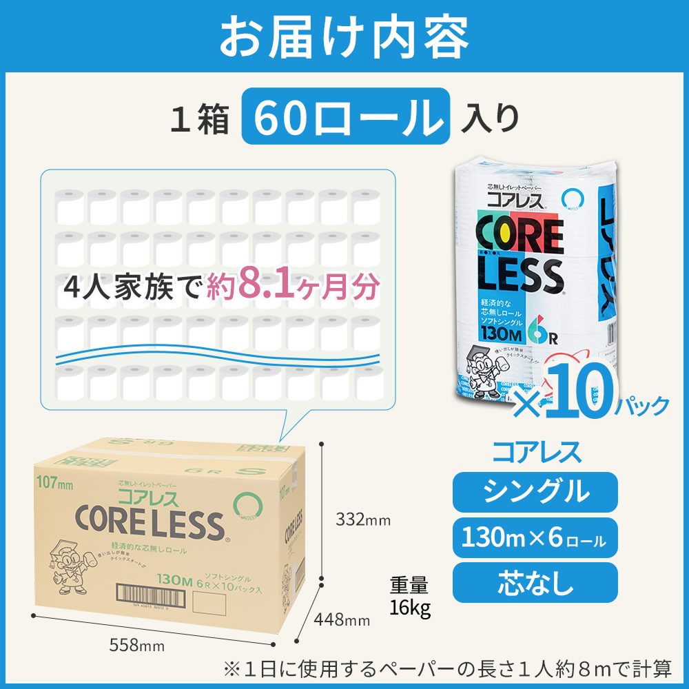 【公式最安値】 信栄コアレス シングル 130m｜6ロール｜10パック（芯なし・細穴） 細穴タイプ