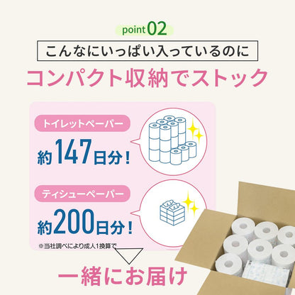 【公式最安値】 スマートフラワー｜ふわはなトイレットロール 21ロール & 花いっぱいソフトパックティシュー6パック｜ セットで人気No.1
