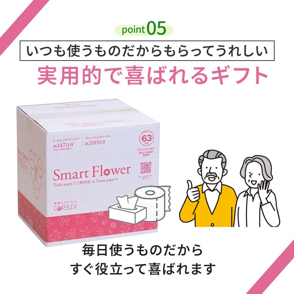 【公式最安値】 スマートフラワー｜ふわはなトイレットロール 21ロール & 花いっぱいソフトパックティシュー6パック｜ セットで人気No.1