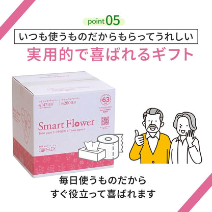 【公式最安値】 スマートフラワー｜ふわはなトイレットロール 21ロール & 花いっぱいソフトパックティシュー6パック｜ セットで人気No.1